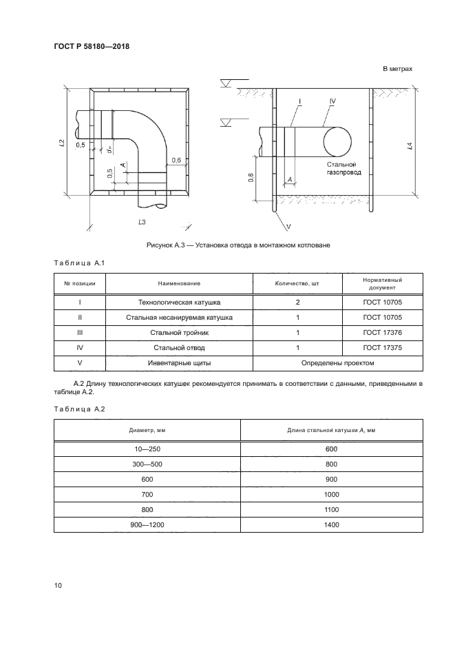 ГОСТ P 58180-2018