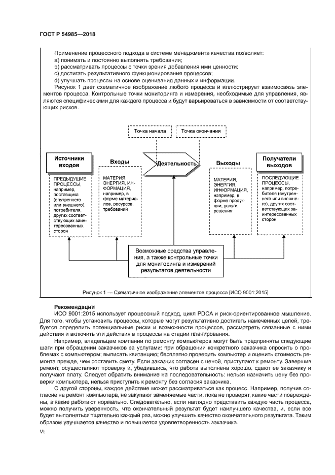 ГОСТ Р 54985-2018