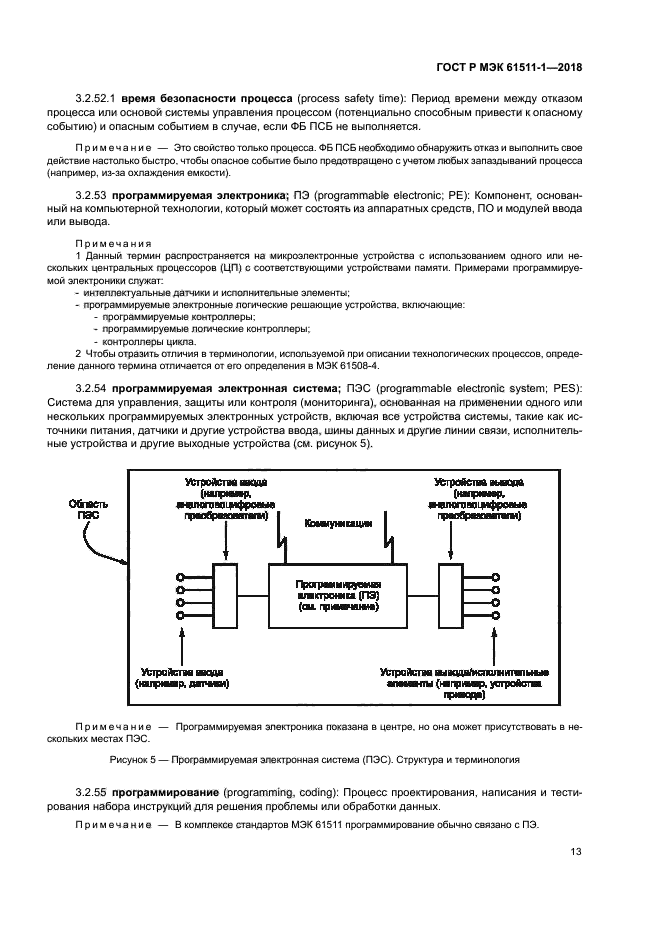 ГОСТ Р МЭК 61511-1-2018