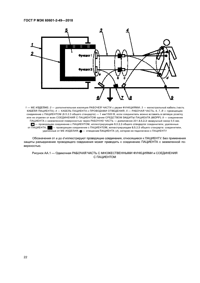 ГОСТ Р МЭК 60601-2-49-2018