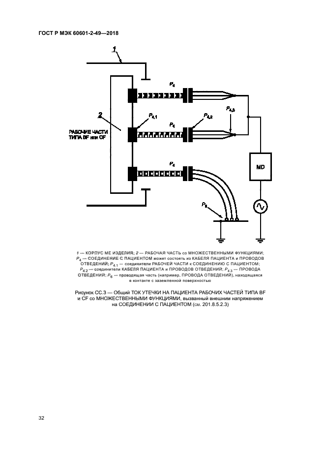 ГОСТ Р МЭК 60601-2-49-2018