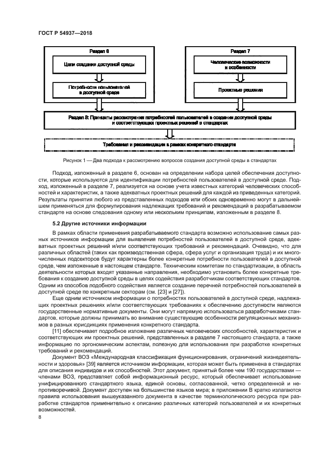 ГОСТ Р 54937-2018