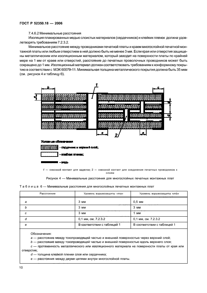 ГОСТ Р 52350.18-2006