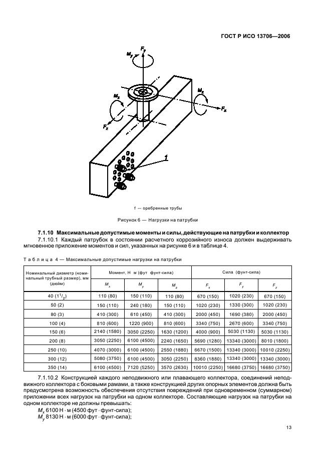 ГОСТ Р ИСО 13706-2006