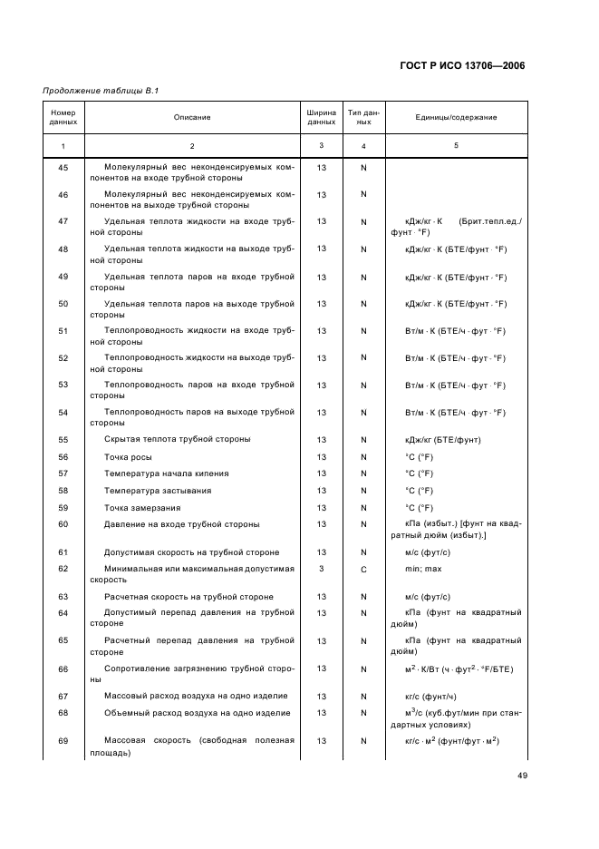 ГОСТ Р ИСО 13706-2006