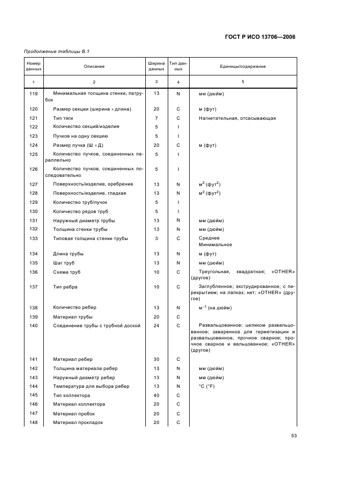 ГОСТ Р ИСО 13706-2006