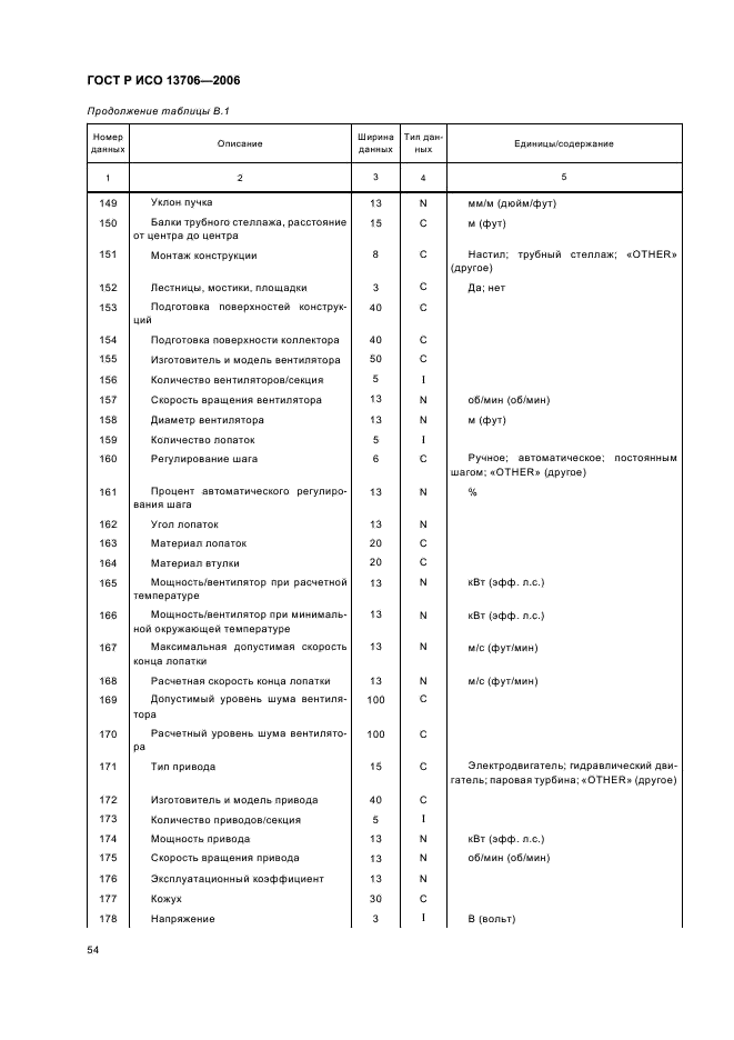 ГОСТ Р ИСО 13706-2006