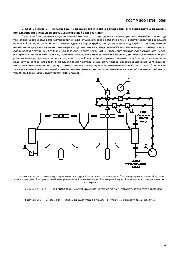 ГОСТ Р ИСО 13706-2006