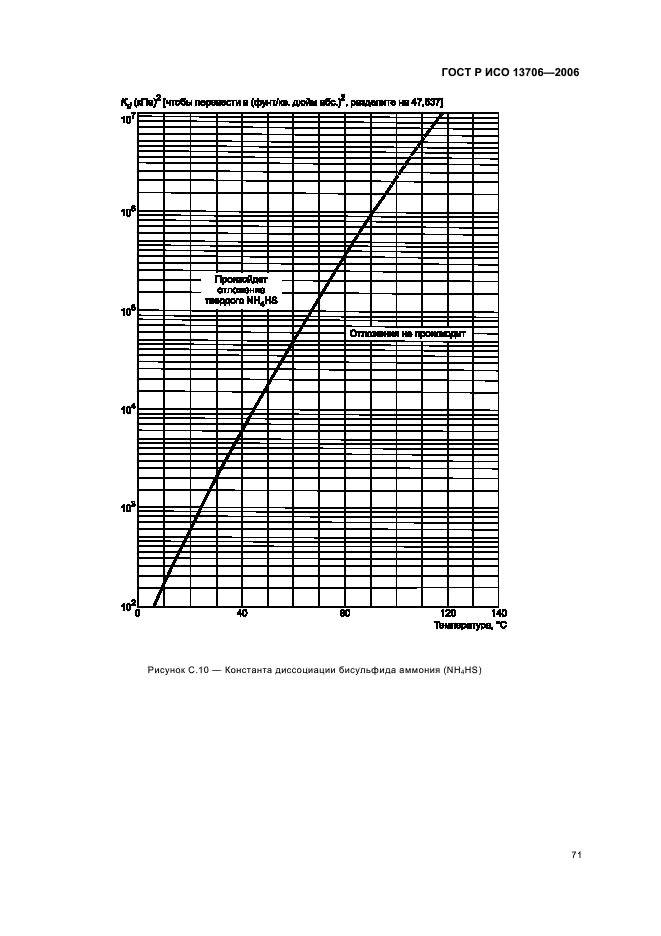 ГОСТ Р ИСО 13706-2006