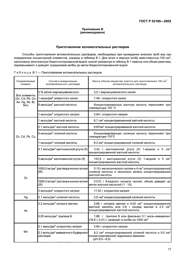 ГОСТ Р 52180-2003