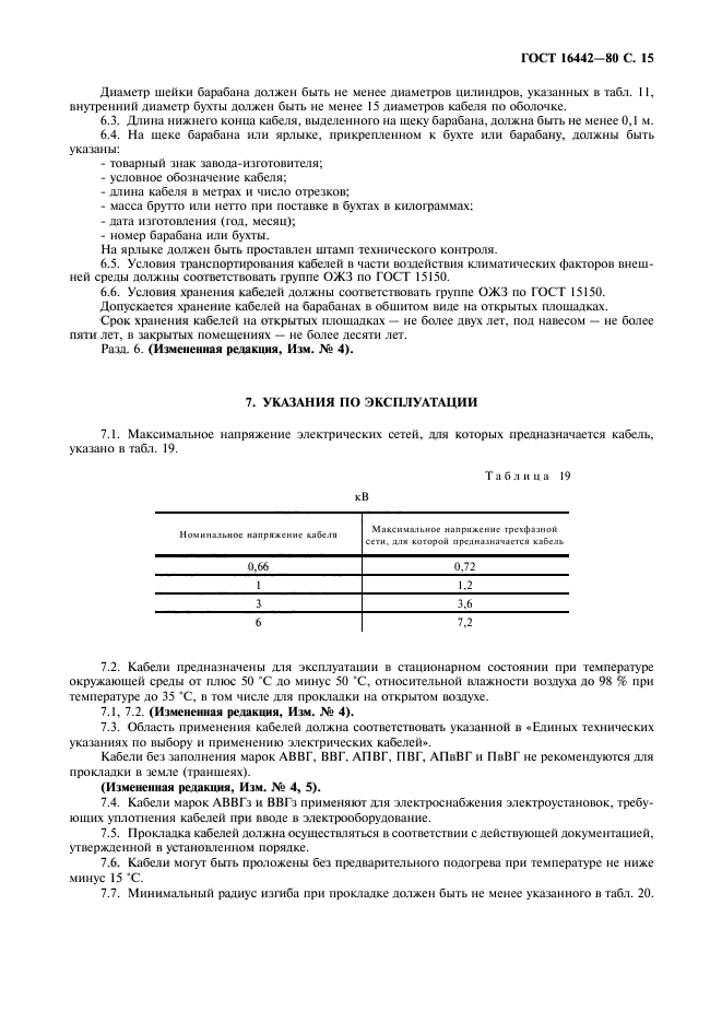 ГОСТ 16442-80