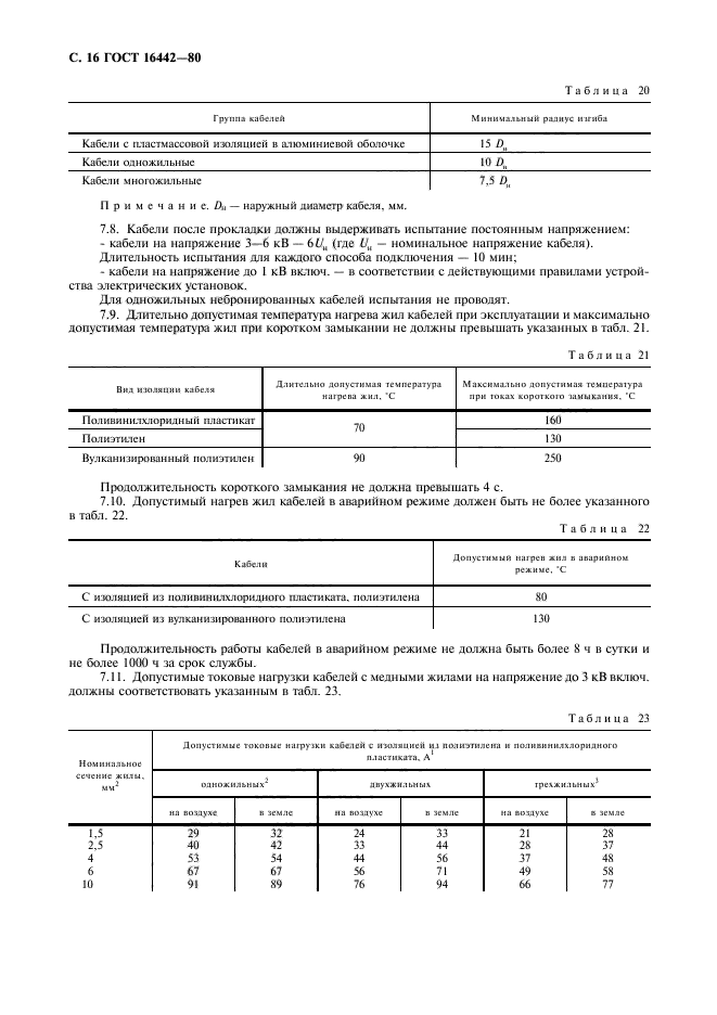 ГОСТ 16442-80