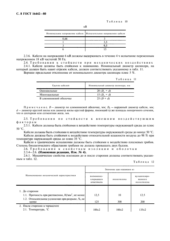 ГОСТ 16442-80