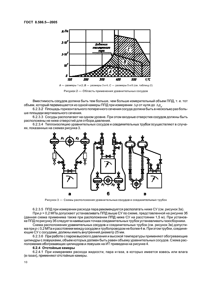 ГОСТ 8.586.5-2005