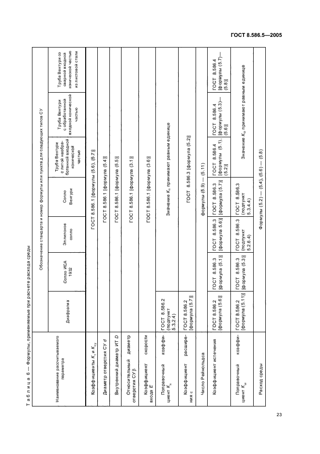 ГОСТ 8.586.5-2005