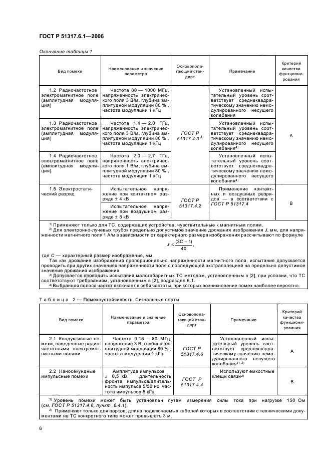 ГОСТ Р 51317.6.1-2006