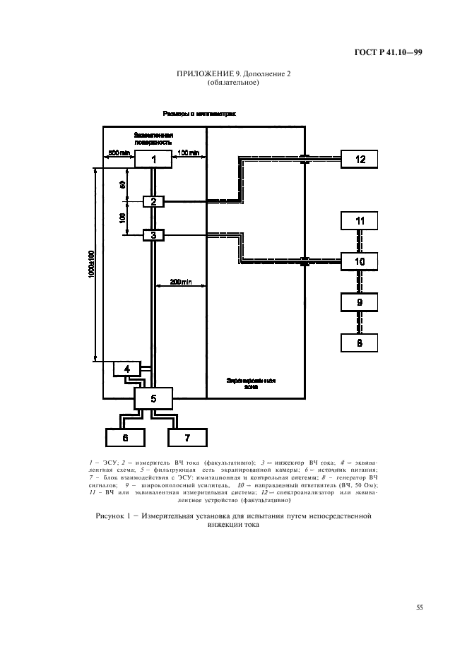 ГОСТ Р 41.10-99