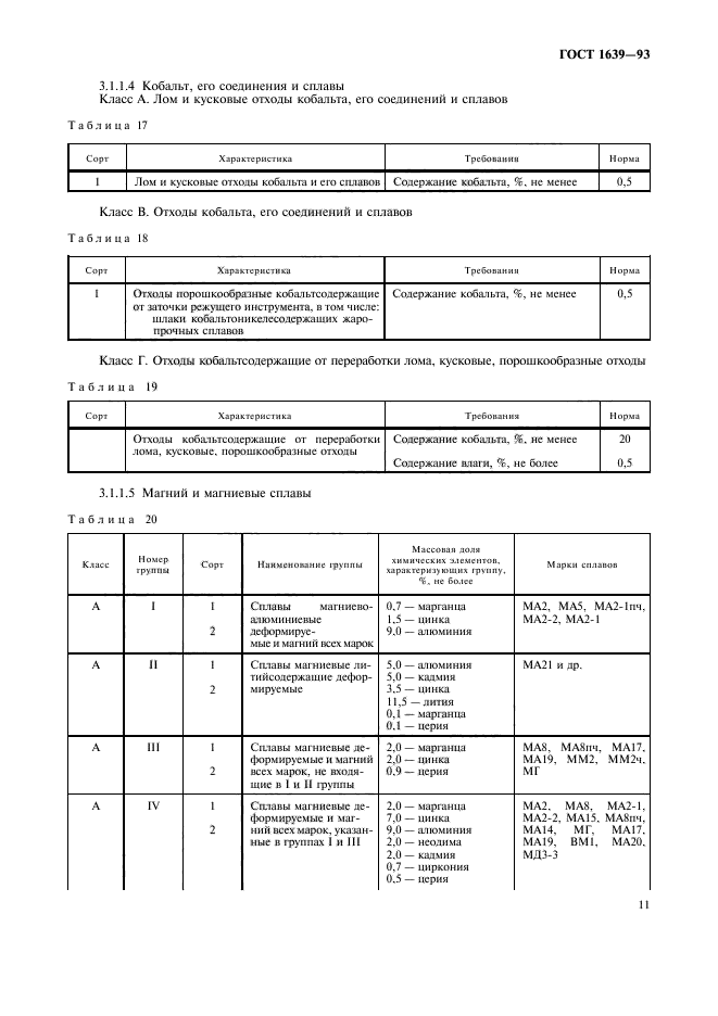 ГОСТ 1639-93