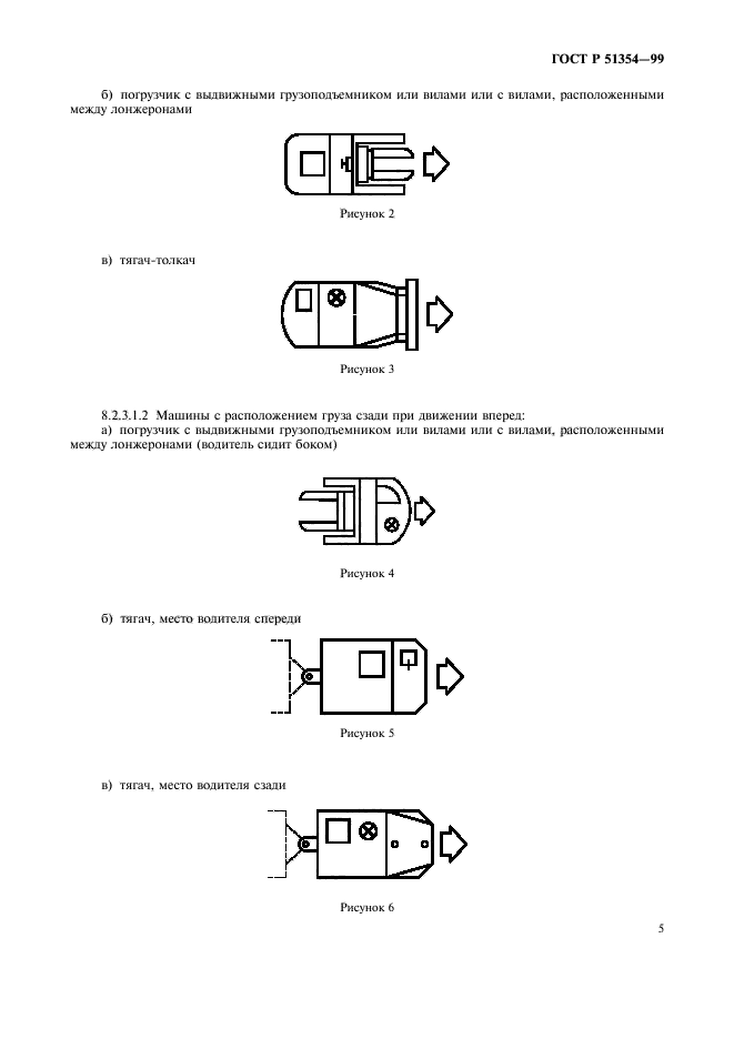 ГОСТ Р 51354-99