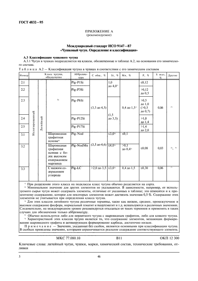 ГОСТ 4832-95