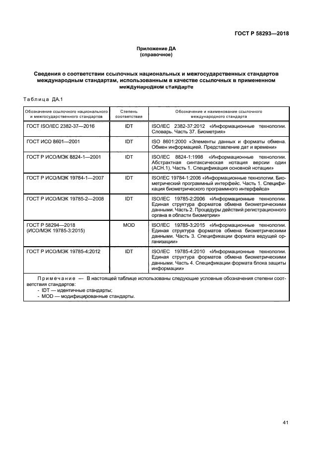 ГОСТ Р 58293-2018