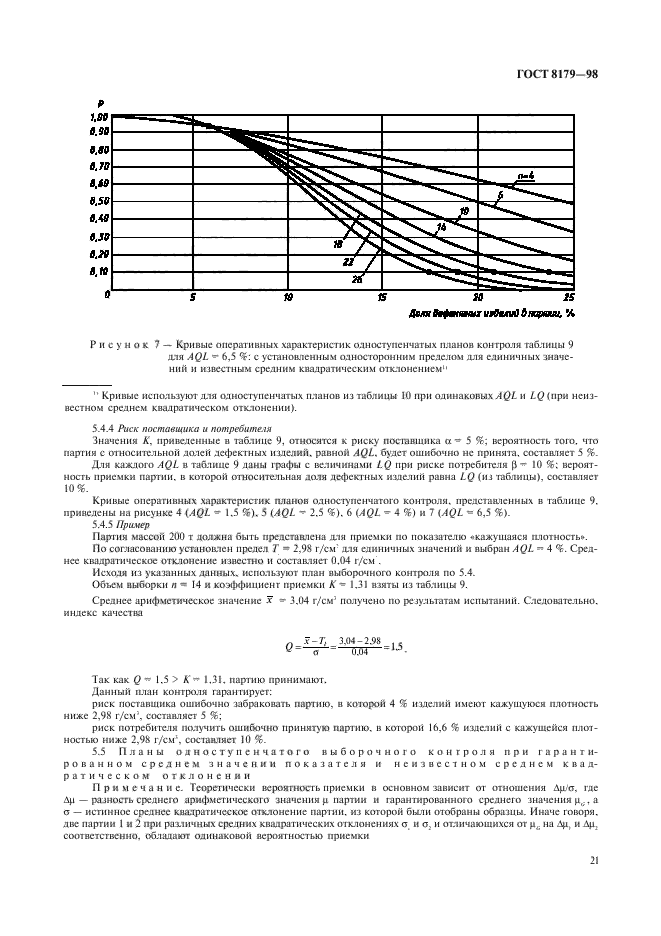 ГОСТ 8179-98