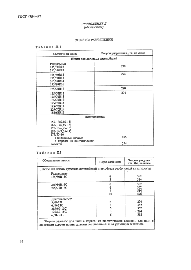 ГОСТ 4754-97