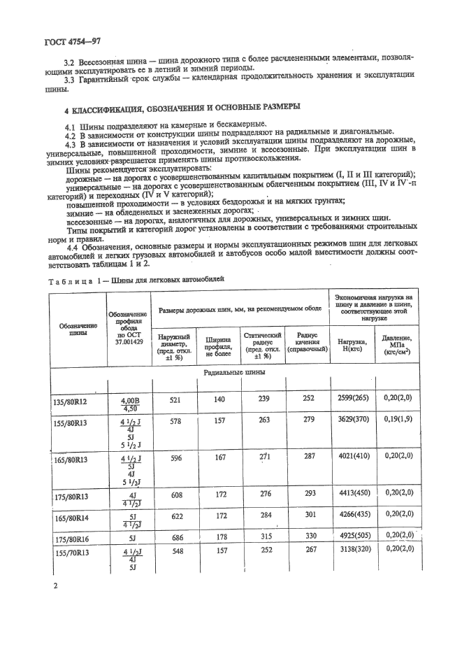 ГОСТ 4754-97