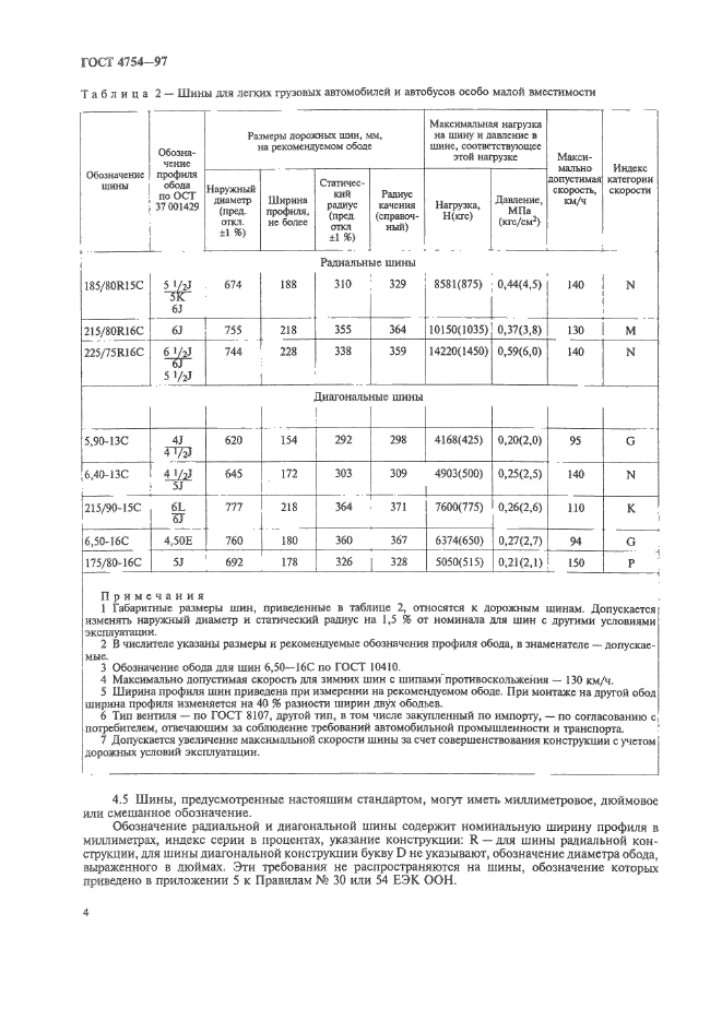 ГОСТ 4754-97