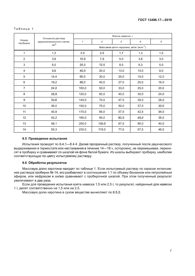 ГОСТ 13496.17-2019