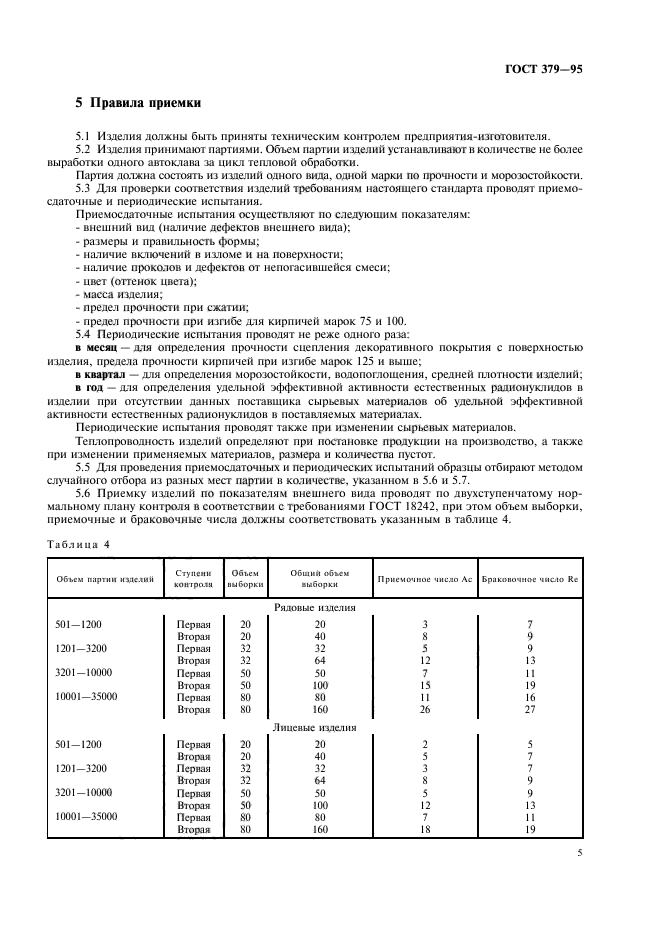 ГОСТ 379-95