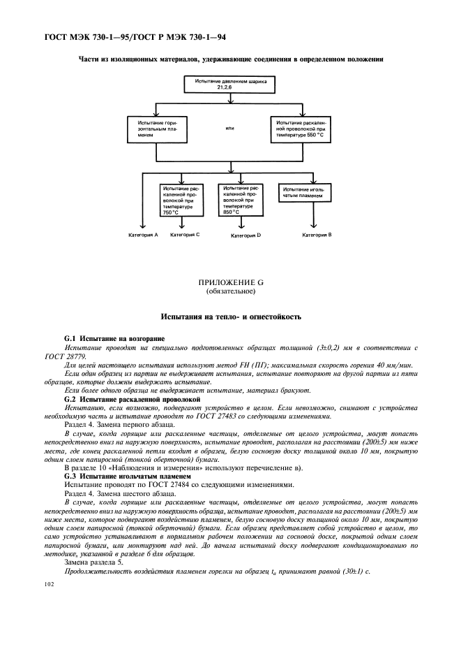 ГОСТ МЭК 730-1-95