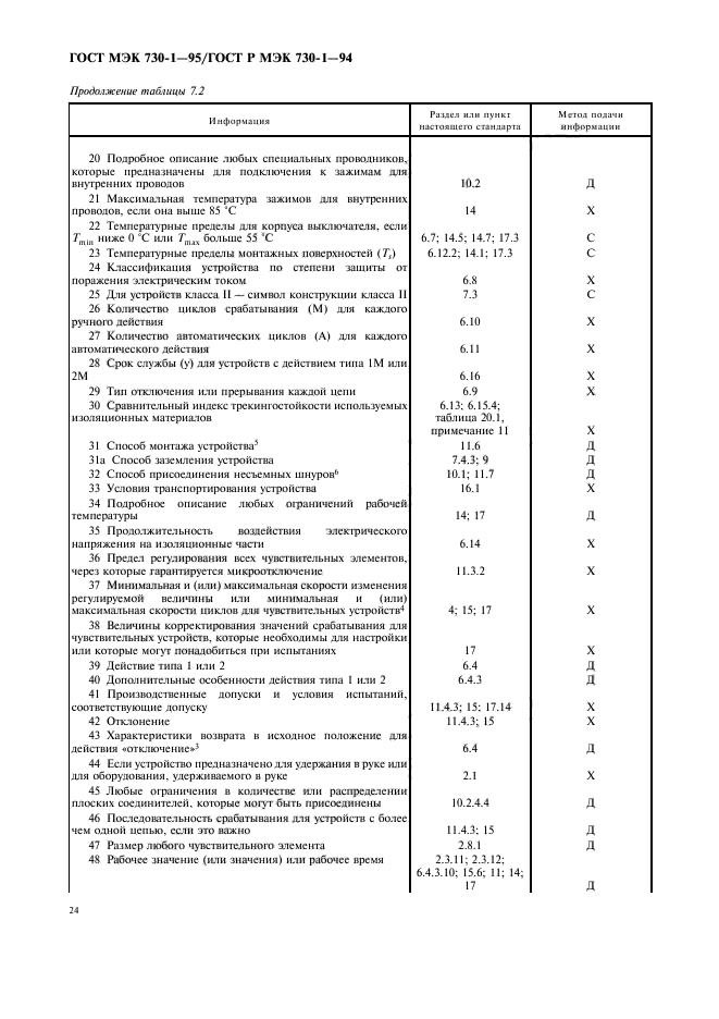 ГОСТ МЭК 730-1-95