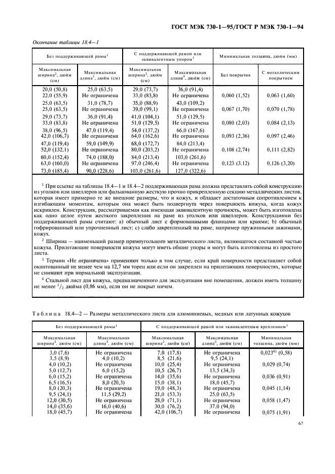 ГОСТ МЭК 730-1-95