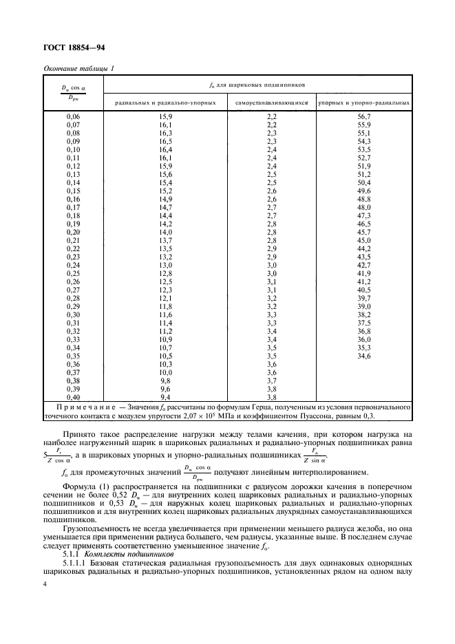 ГОСТ 18854-94