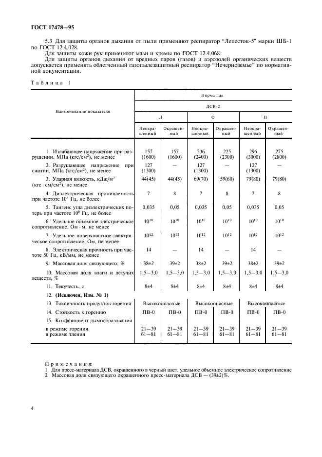 ГОСТ 17478-95