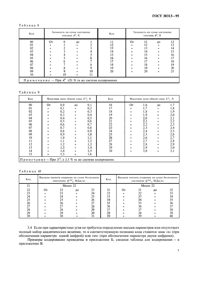 ГОСТ 30313-95