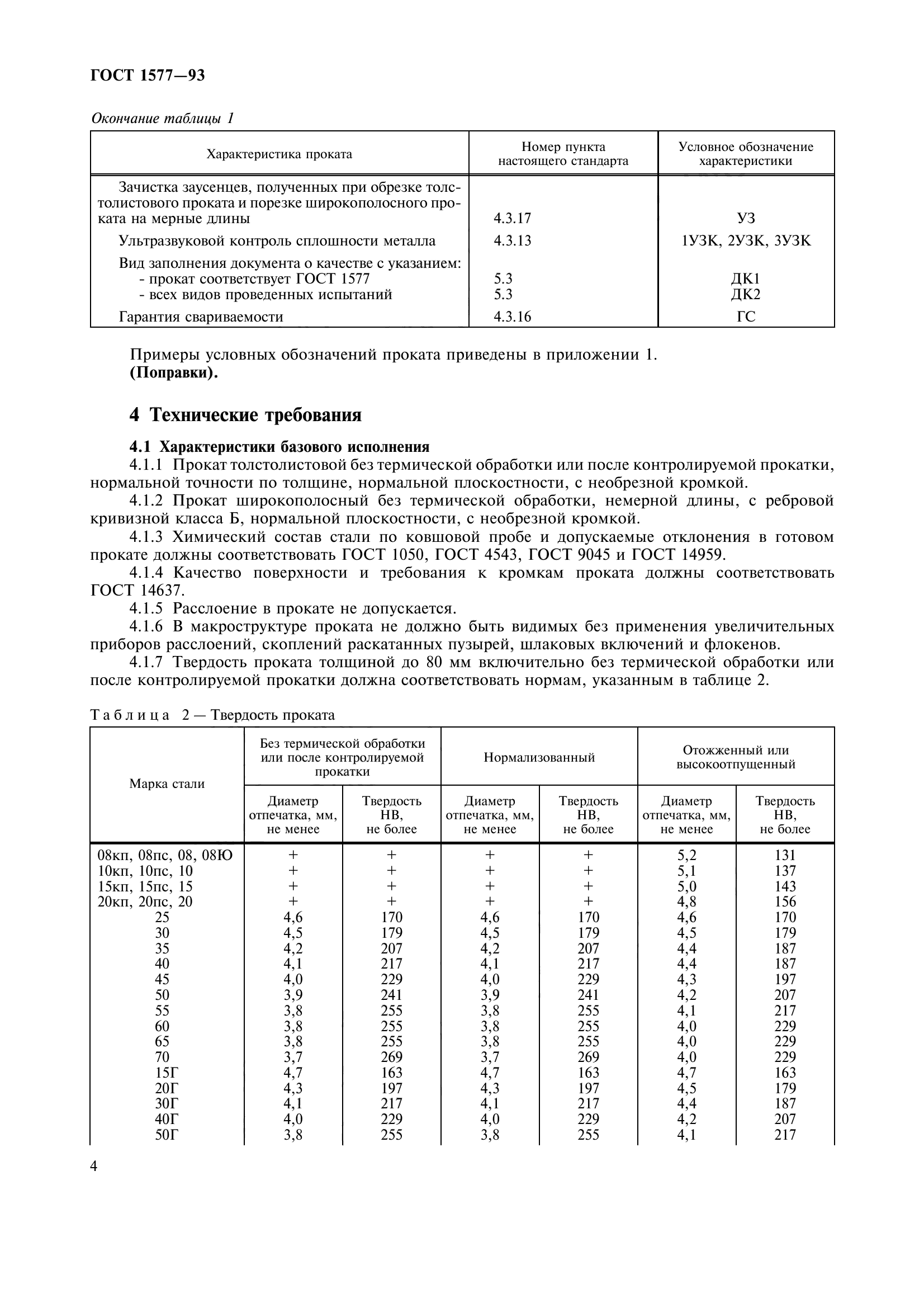 ГОСТ 1577-93