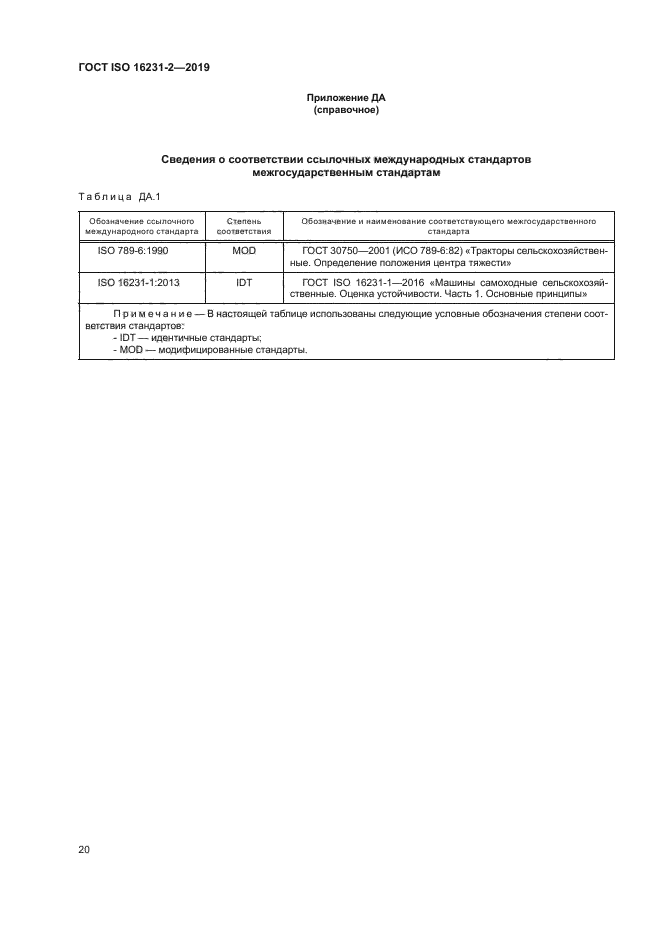 ГОСТ ISO 16231-2-2019