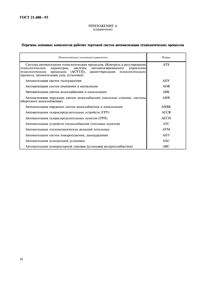 ГОСТ 21.408-93