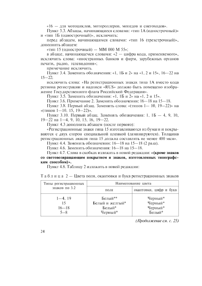 ГОСТ Р 50577-93