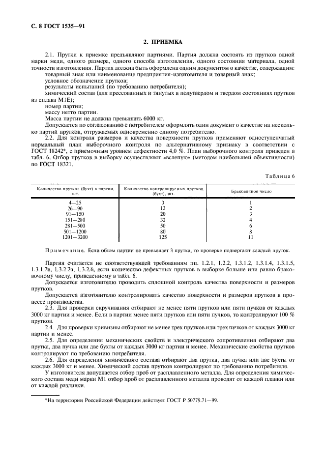 ГОСТ 1535-91