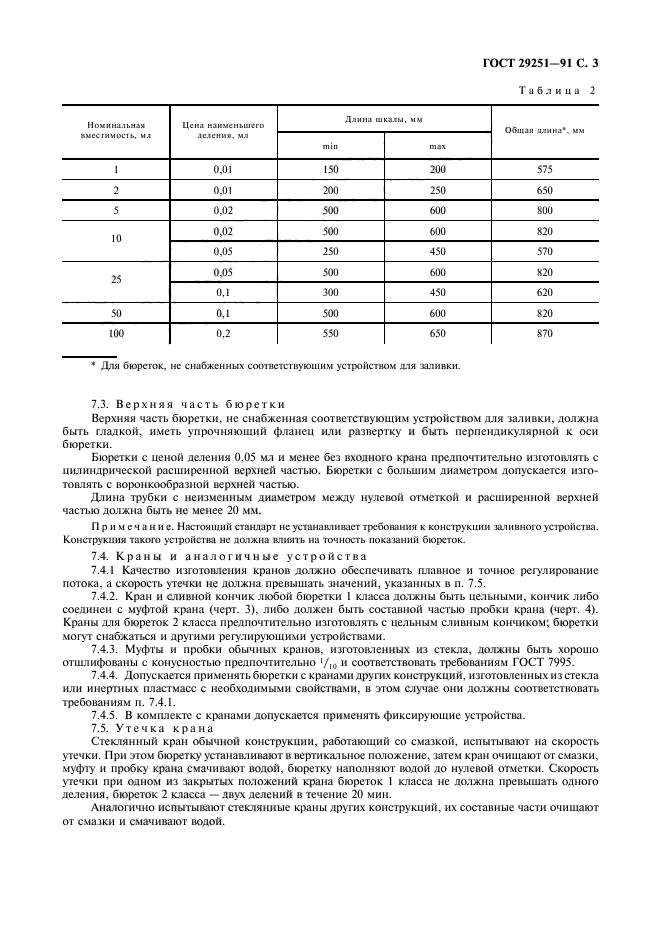 ГОСТ 29251-91