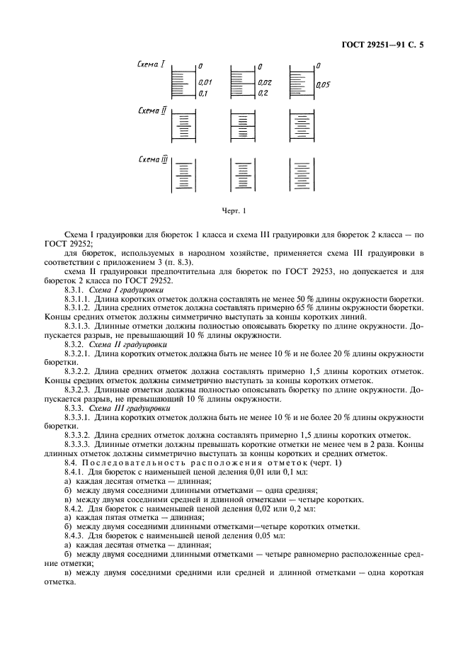 ГОСТ 29251-91