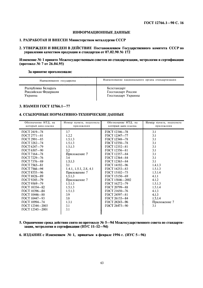 ГОСТ 12766.1-90