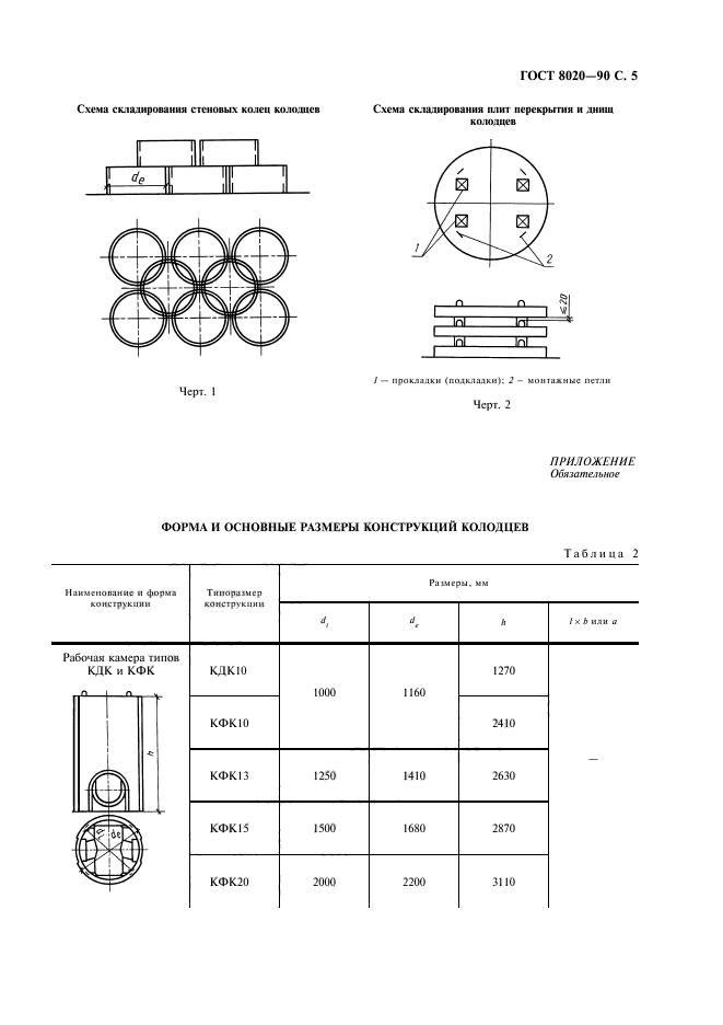 ГОСТ 8020-90