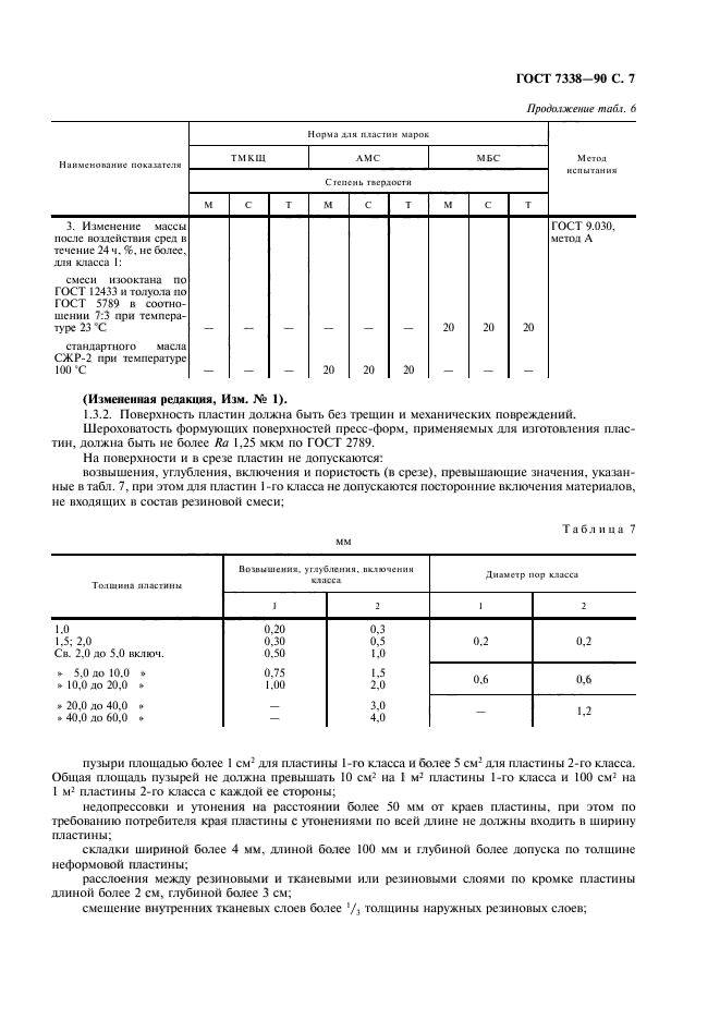 ГОСТ 7338-90