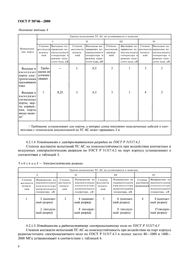 ГОСТ Р 50746-2000