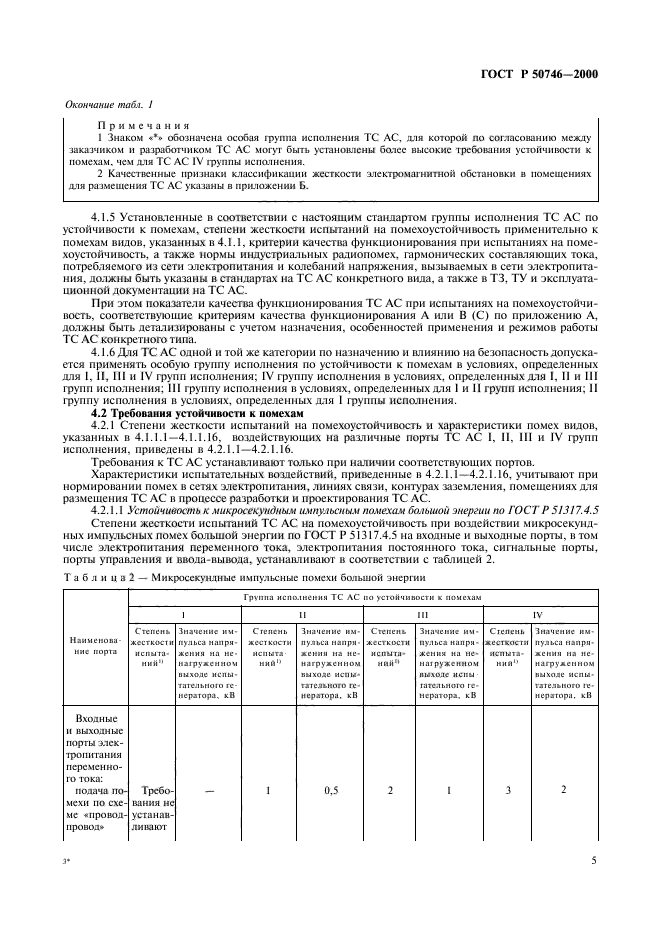 ГОСТ Р 50746-2000