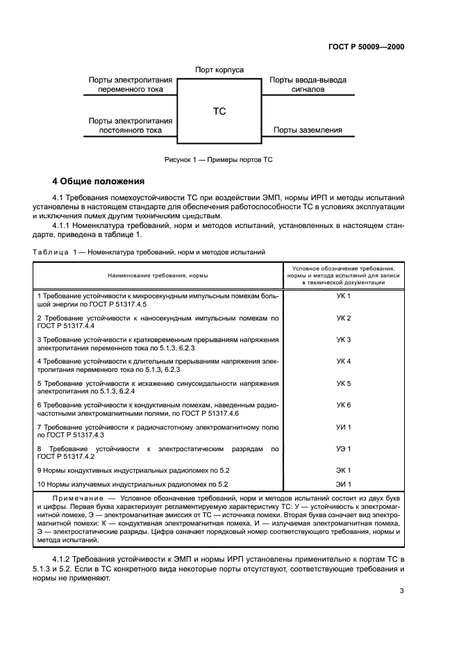 ГОСТ Р 50009-2000